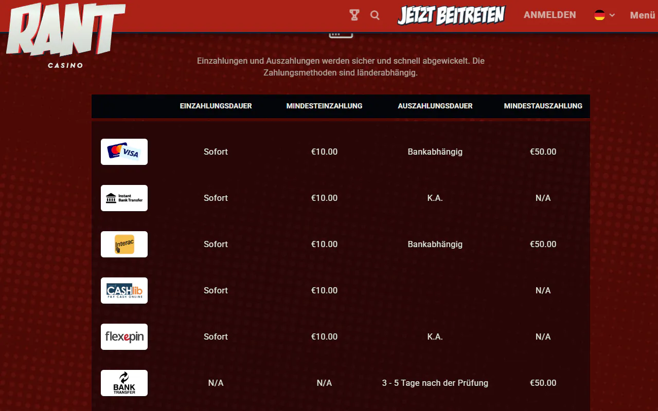 RANT Cashier mit aktuell sichtbaren Einzahlungs- und Auszahlungsoptionen